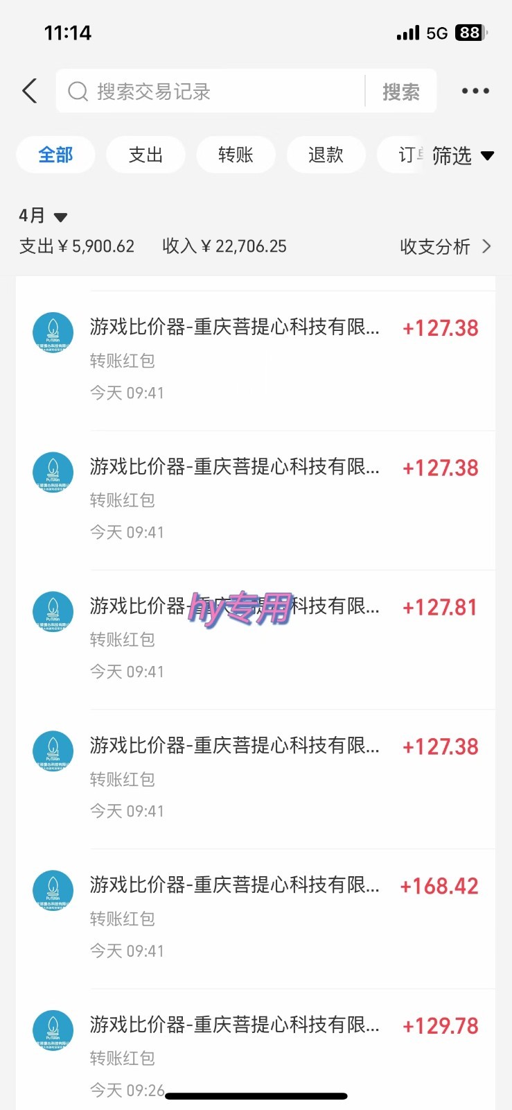 游戏搬砖项目，每天收益千元，全自动挂机可矩阵放大-Zv头条