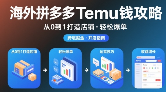 海外拼多多temu钱攻略从0到1打造店铺，轻松爆单-站长V课