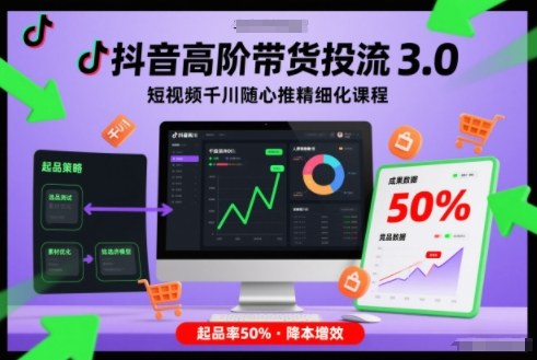 抖音高阶带货投流3.0，短视频千川随心推精细化课程，起品率50%-站长V课