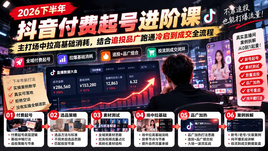 2026下半年抖音付费起号进阶课：主打场中拉高基础消耗，结合追投品广跑通冷启到成交全流程-站长V课