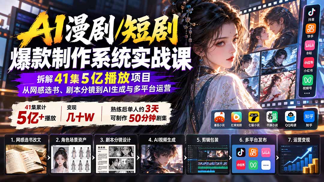 AI漫剧/短剧爆款制作系统实战课：拆解41集5亿播放项目，从网感选书、剧本分镜到AI生成与多平台运营-站长V课