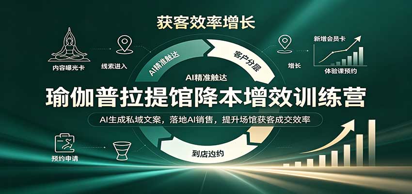 瑜伽普拉提馆降本增效训练营：AI生成私域文案，落地AI销售，提升场馆获客成交效率-站长V课