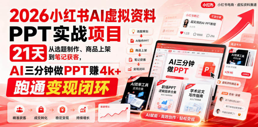 【无水印】2026小红书AI虚拟资料PPT实战项目，21天从选题制作、商品上架到笔记获客，AI三分钟做PPT赚4k+跑通变现闭环(更新0927)-站长V课