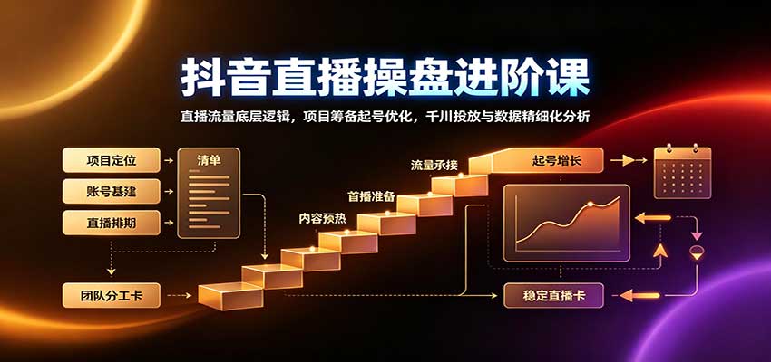 抖音直播操盘进阶课：直播流量底层逻辑，项目筹备起号优化，千川投放与数据精细化分析-站长V课