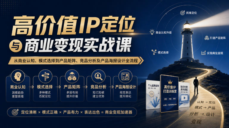 【无水印】高价值IP定位与商业变现实战课，从商业认知、模式选择到产品矩阵、竞品分析及产品海报设计全流程-站长V课