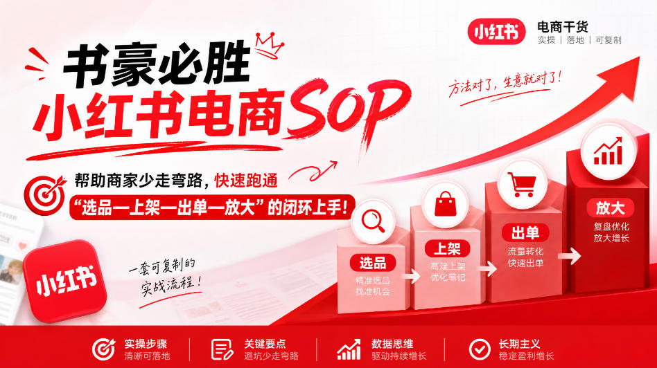 书豪必胜小红书电商sop，帮助商家少走弯路，快速跑通”选品—上架—出单—放大”的闭环(更新9月)-站长V课