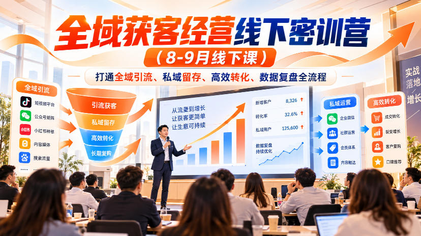 全域获客经营线下密训营(8-9月线下课),打通全域引流、私域留存、高效转化、数据复盘全流程-站长V课