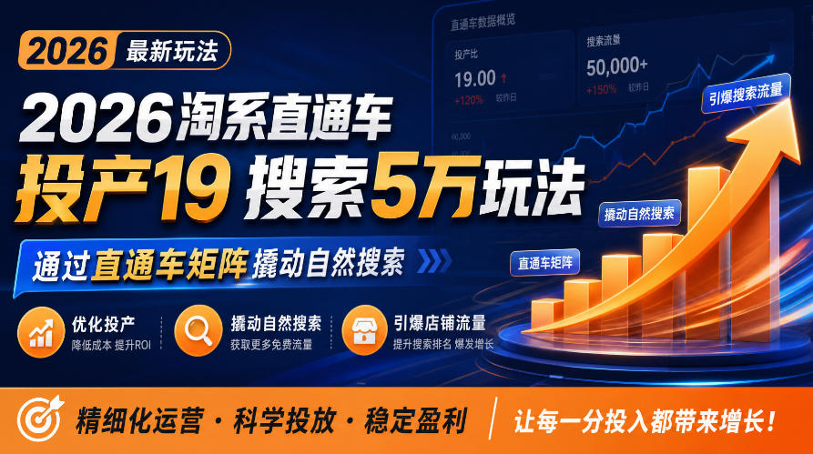 2026淘系直通车投产19搜索5万玩法，通过直通车矩阵撬动自然搜索，帮助商家优化投产，引爆店铺搜索流量-站长V课