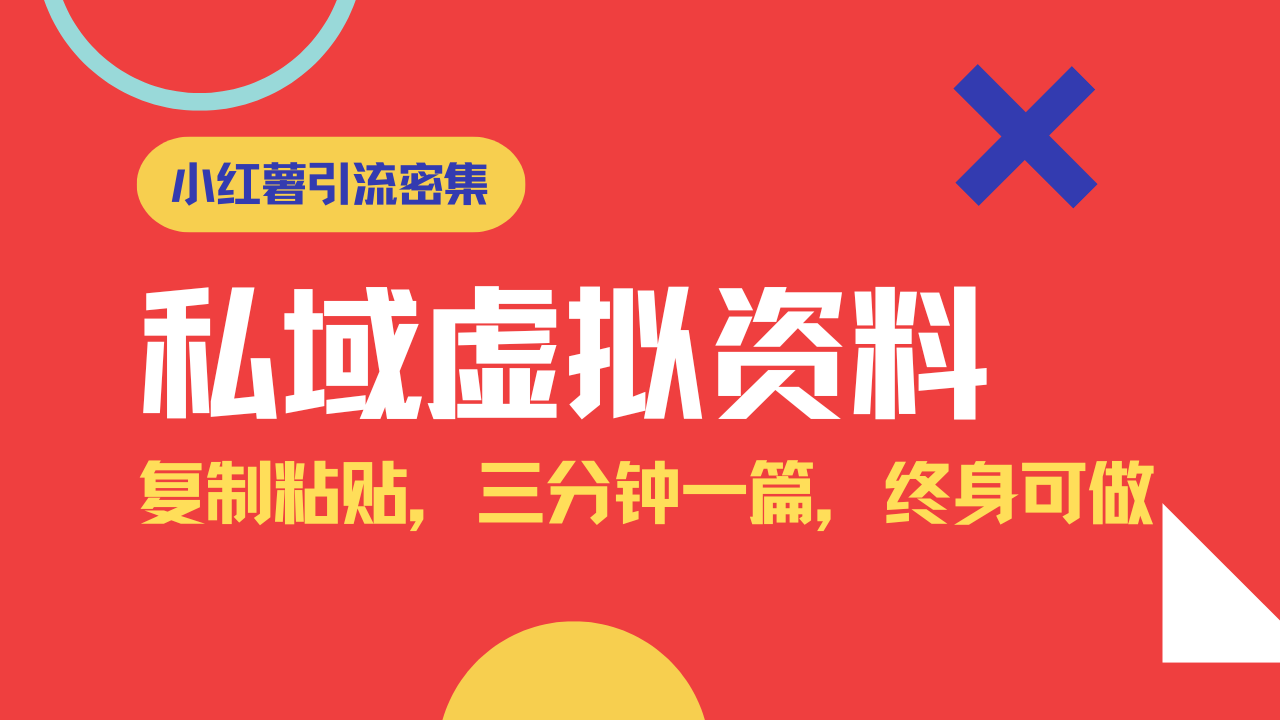 小红书引流私域旅游虚拟资料玩法，复制粘贴，三分钟一篇图文，日入1000…-Zv头条
