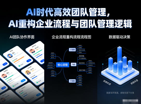 AI时代高效团队管理，AI重构企业流程与团队管理逻辑-站长V课