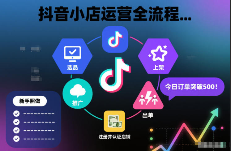 抖音小店运营全流程，从开通到运营，快速出单起店，新手照做就行-站长V课
