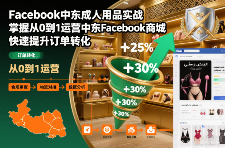 Facebook中东成人用品实战,掌握从0到1运营中东Facebook商城,快速提升订单转化-站长V课