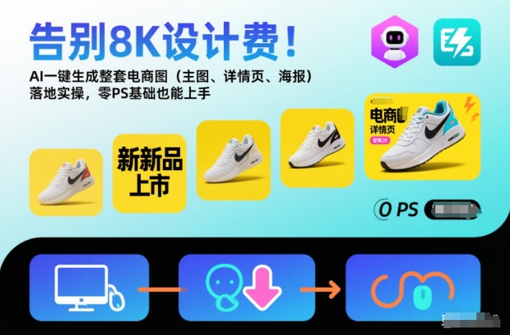 告别8K设计费！AI一键生成整套电商图(主图、详情页、海报)落地实操，零PS基础也能上手-站长V课