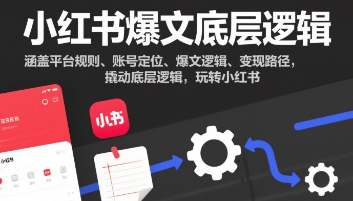 小红书爆文底层逻辑，涵盖平台规则、账号定位、爆文逻辑、变现路径，撬动底层逻辑，玩转小红书-站长V课