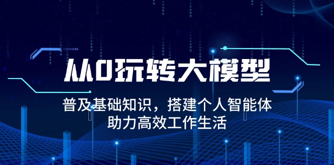 从0玩转大模型，普及基础知识，搭建个人智能体，助力高效工作生活-Zv头条