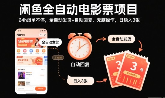 闲鱼全自动电影票项目，24h爆单不停，全自动发货+自动回复，无脑操作，日稳入3张【揭秘】-站长V课