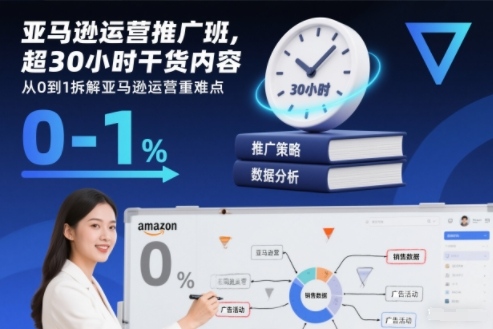 亚马逊运营推广班，超30小时干货内容，从0到1拆解亚马逊运营重难点-站长V课