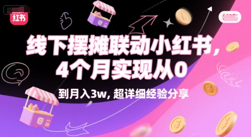 线下摆摊联动小红书，4 个月实现从 0 到月入3w，超详细经验分享-Zv头条