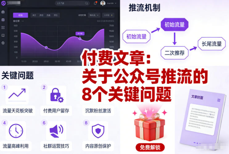 付费文章：关于公众号推流的8个关键问题-站长V课