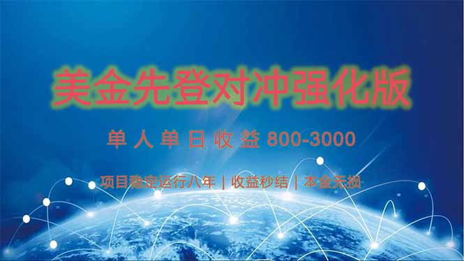 美金先登计划对冲强化版，2025年黑马中最暴力收益日收益1k-4k(可放大…-Zv头条
