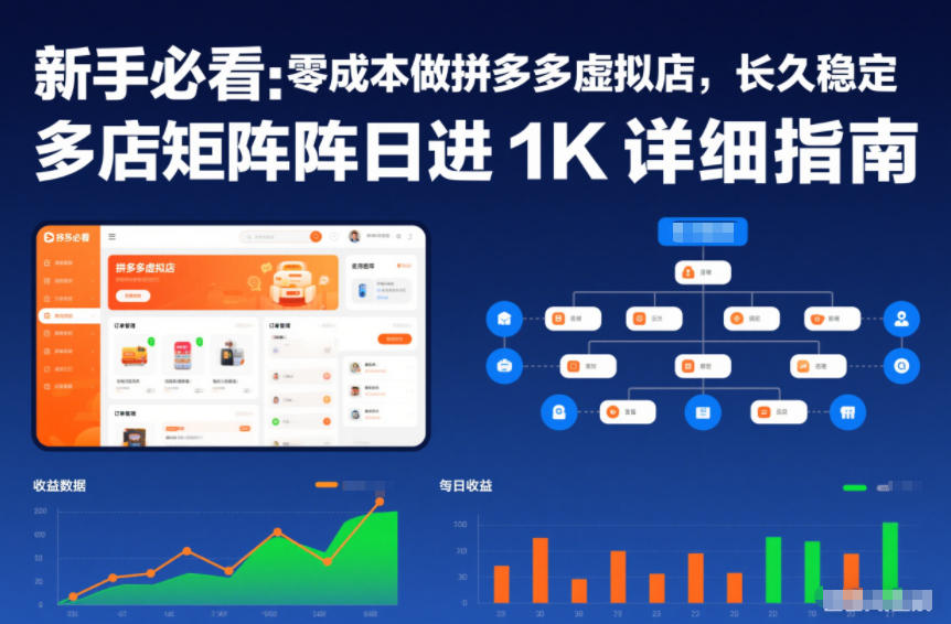 新手必看：零成本做拼多多虚拟店，长久稳定，多店矩阵日进1K详细指南【揭秘】-站长V课