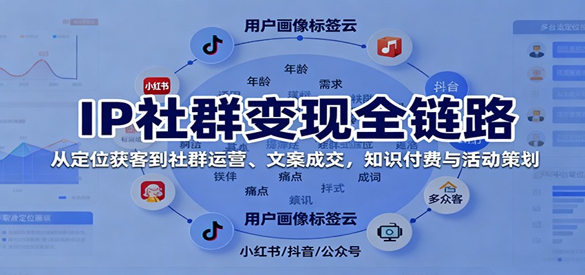 IP社群变现全链路，从定位获客到社群运营、文案成交，知识付费与活动策划-站长V课