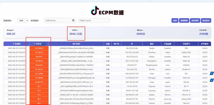 2025最新风口项目 抖音小游戏MCN 单人单日收益1500-2000+-Zv头条