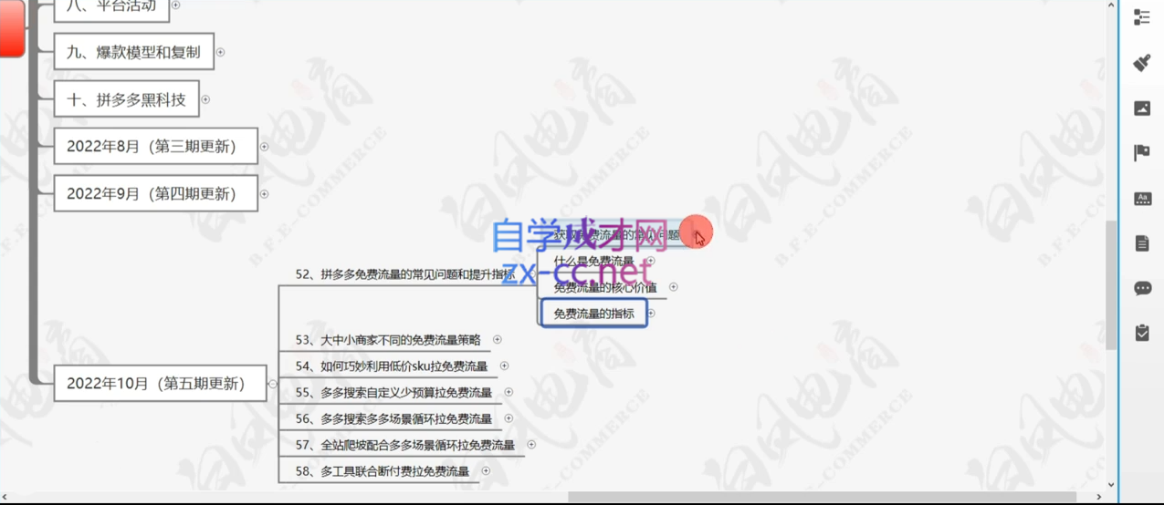 白凤电商·拼多多日销千单训练营(更新4月)-Zv头条