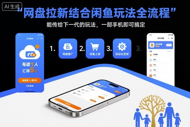 网盘拉新结合闲鱼玩法全流程，能传给下一代的玩法，一部手机即可搞定(附入口渠道以及实操教程)-站长V课