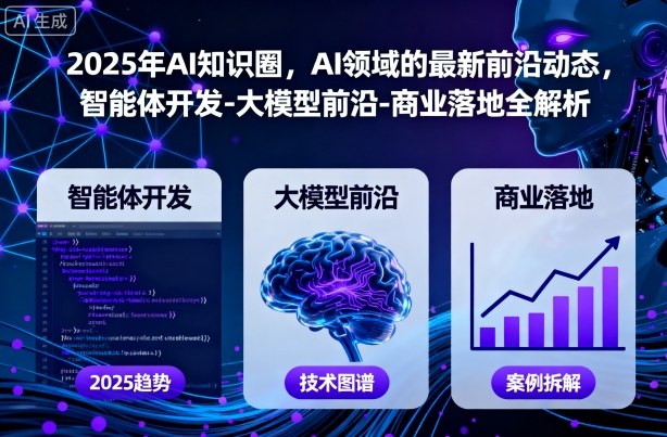 2025年AI知识圈,AI领域的最新前沿动态,智能体开发-大模型前沿-商业落地全解析(更新)-站长V课