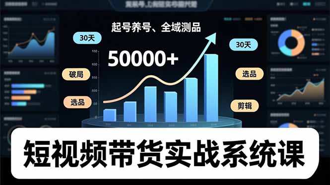 短视频带货实战系统课,起号养号、选品剪辑、全域测品,新手30天破局月佣金50000+-站长V课