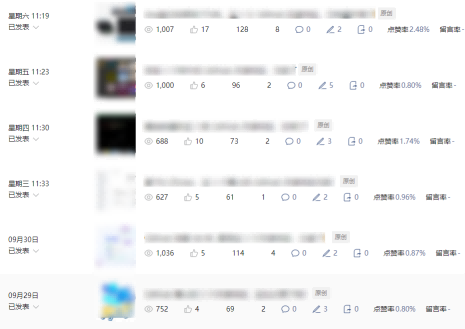 公众号流量主项目必入池，我的玩法分享
