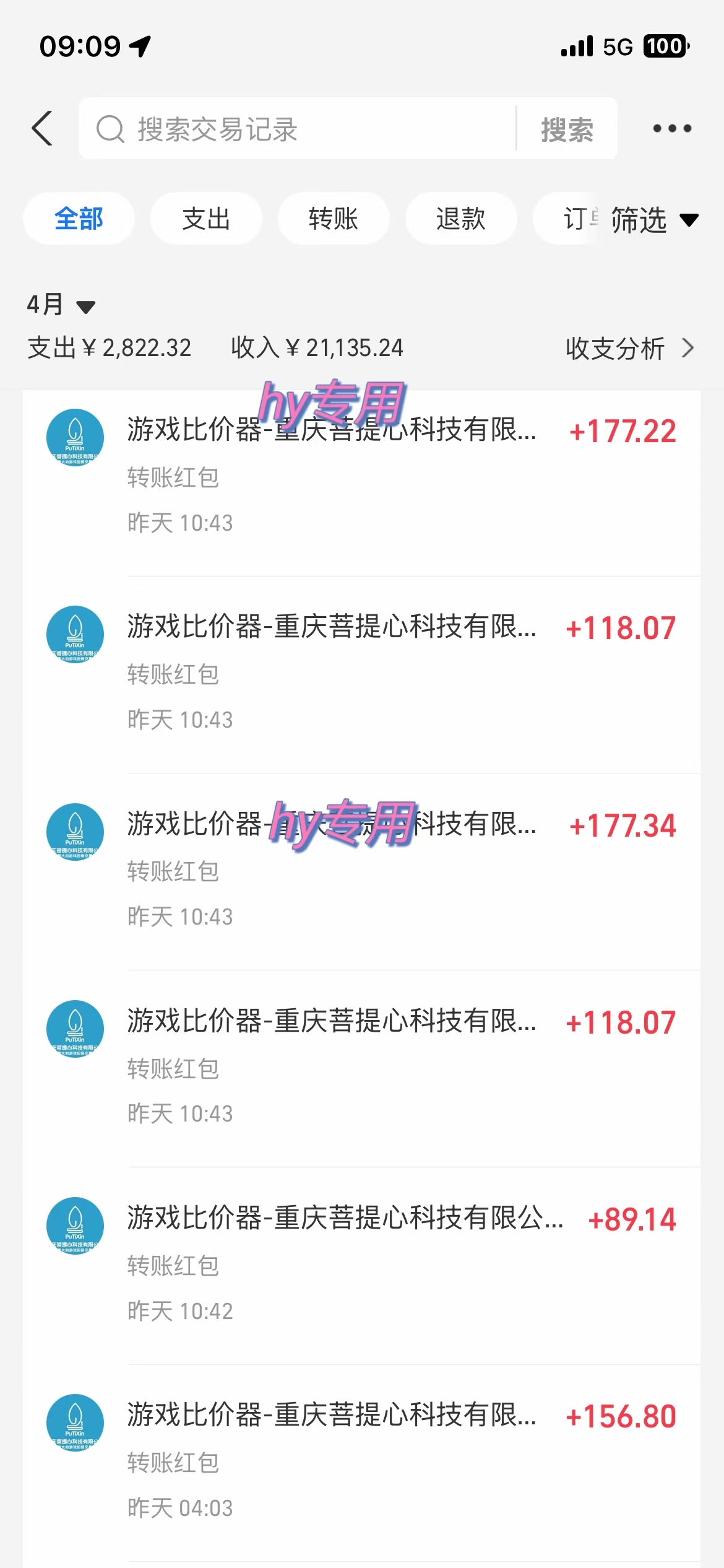 游戏全自动挂机搬砖，可多号操作，轻松日入1000+ 无脑操作-Zv头条
