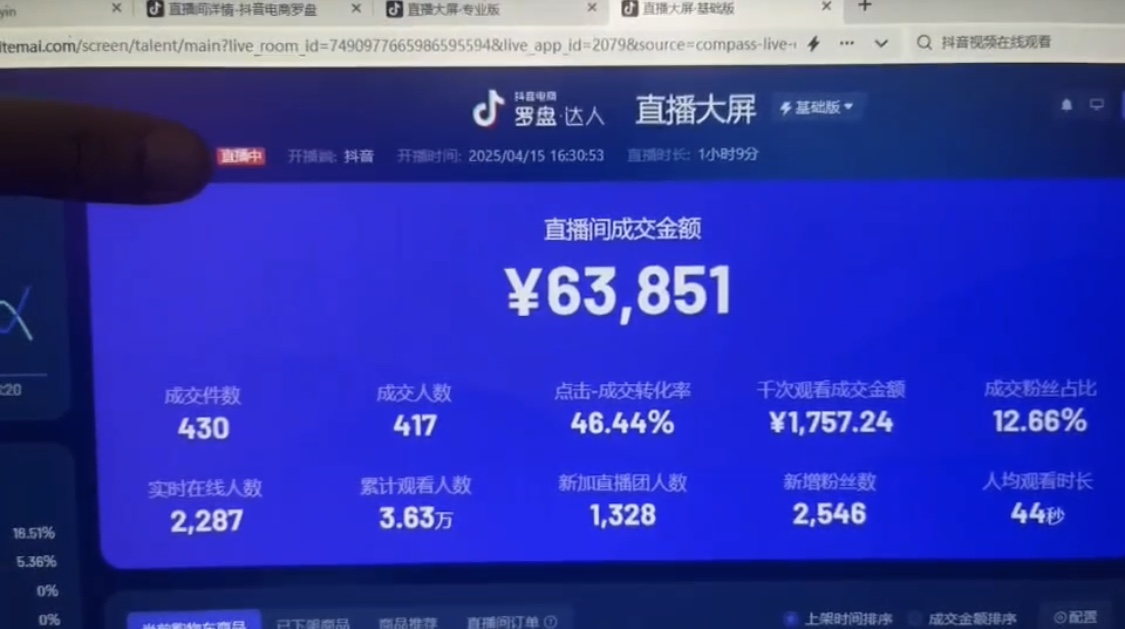 抖音破价直播，靠不露脸读稿子， 日入多张，100%起号-Zv头条