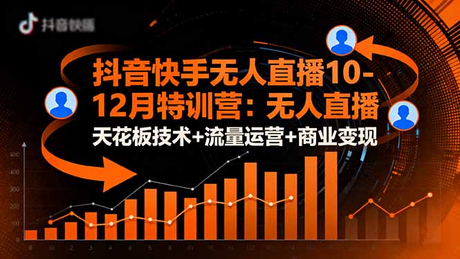抖音快手无人直播10-12月特训营：无人直播天花板技术+流量运营+商业变现-站长V课