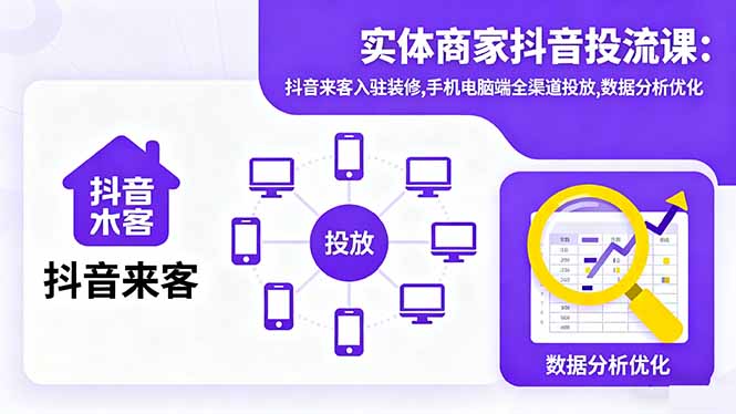 实体商家抖音投流课:抖音来客入驻装修,手机电脑端全渠道投放,数据分析优化-站长V课
