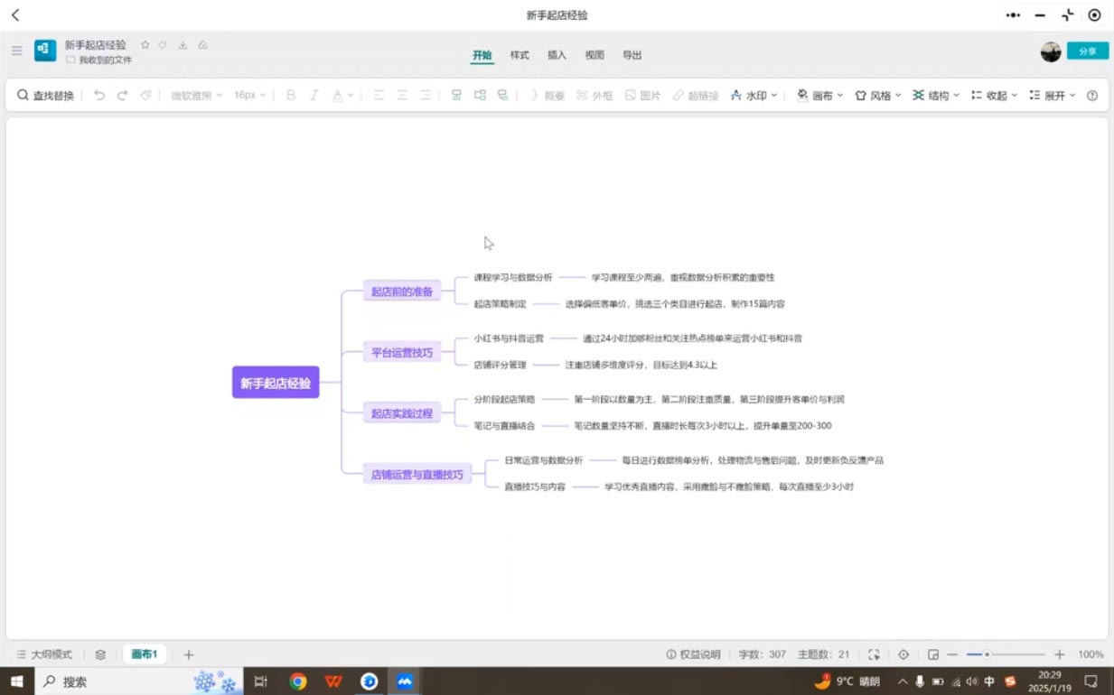 张宾·小红书笔记带货课(更新3月学员分享)-Zv头条