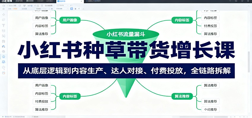 小红书种草带货增长课：从底层逻辑到内容生产、达人对接、付费投放，全链路拆解-站长V课
