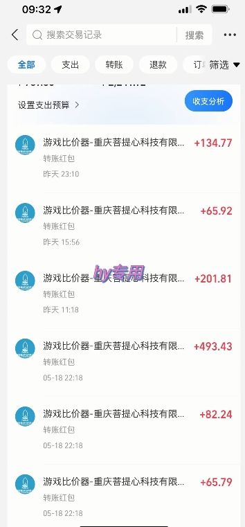 海外游戏暴力玩法，日入1k，实现全自动化搬砖【揭秘】-Zv头条